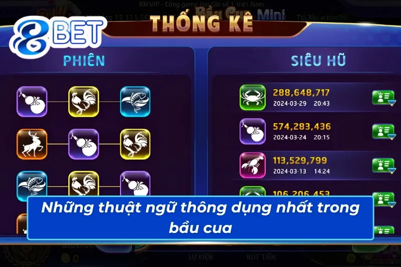 Một số thuật ngữ phổ biến trong bầu cua 88Bet